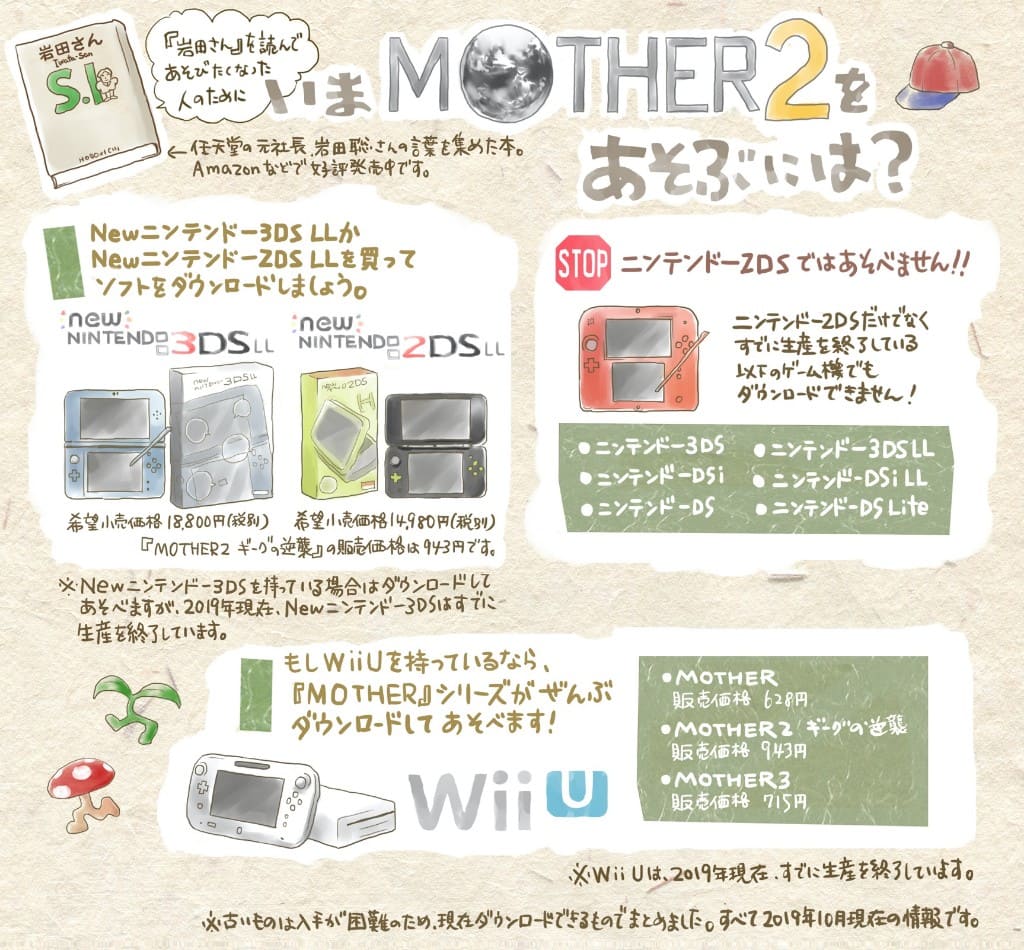 ほぼ日 永田さん「いまMOTHER2を遊ぶには?」を公開